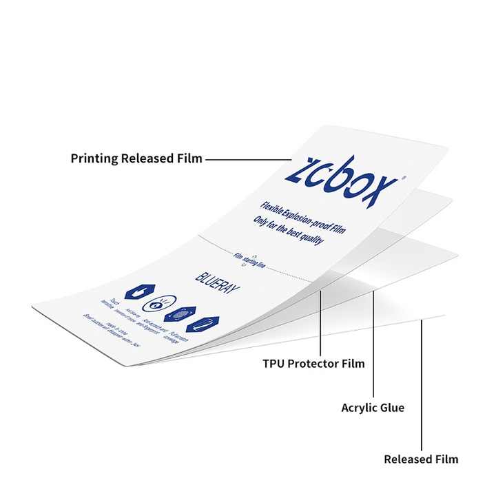 TPU Soft Screen Protector Hydrogel Film Matte HD Anti Blue Light Privacy Film for Screen Protector Film Cutting Machine