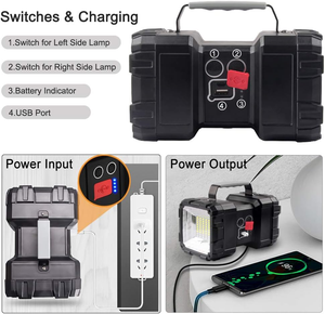 ไฟฉาย LED สำหรับตั้งแคมป์ความสว่างสูงอเนกประสงค์ขนาดใหญ่ความจุแบตเตอรี่ขนาดใหญ่ - Product Image 4