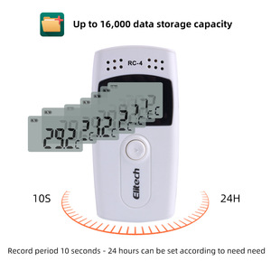 RC-4 USB High Precision Thermometer <strong>Data</strong> <strong>Logger</strong> <strong>Digital</strong> Temperature <strong>Data</strong> <strong>Logger</strong> Built-in NTC <strong>Sensor</strong> - Product Image 2