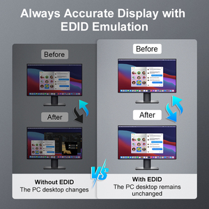 TESmart <strong>4</strong> Port Dual Monitor <strong>KVM</strong> <strong>Switch</strong> Kit DP 4K60Hz With USB 3.0 Docking Station EDID Management Displayport <strong>KVM</strong>