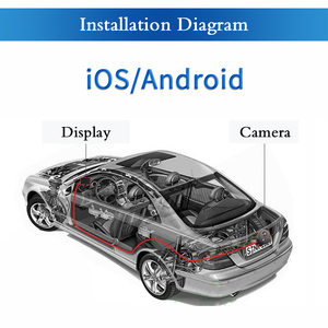 Wireless <strong>Backup</strong> Camera Night Vision WiFi <strong>Display</strong> Wireless Installation Built-in WIFI Easy to Install for Truck Bus - Product Image 6