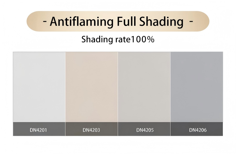 Antiflaming Full Shading