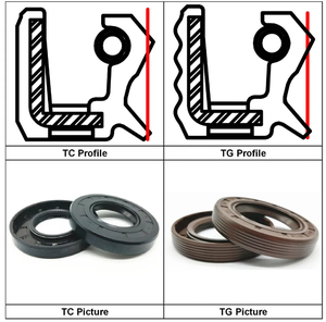 TC TG Skeleton Đen Nâu đôi môi đơn EPDM hnbr FKM NBR con dấu dầu cao su ô tô thủy lực niêm phong packad TB phong cách - Product Image 5