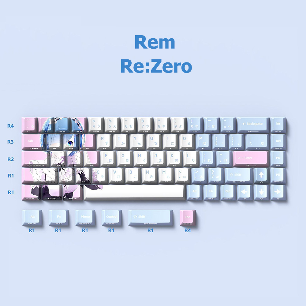 Rem