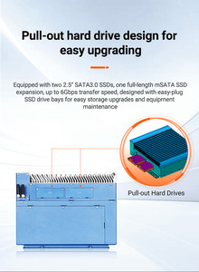 産業/医療/交通/Aiエッジコンピューティング用のファンレス高性能組み込みボックス16GbDdr5Iot産業用ファンレスミニPC - Product Image 5