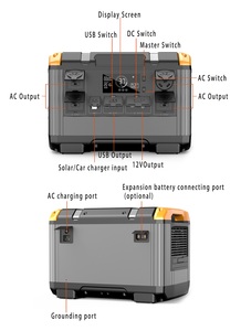 Estación de energía portátil de onda sinusoidal pura de 2400W con fuente de alimentación de coche con enchufe de la UE 110/220V un banco de energía con USB para uso en exteriores - Product Image 3