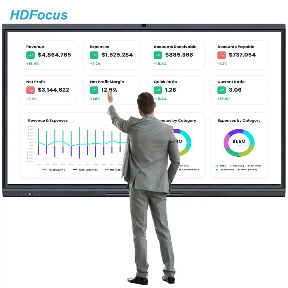 HDFocus 55 65 75 дюймов дисплей с интерактивным экраном 4K Pizarra, умная белая доска, интерактивные доски для школьного обучения