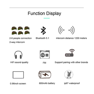 2024 nuevo modelo Interphone motocicleta, BT Interphone De Moto Bluetooth sistema de intercomunicación de 2 vías con pantalla LCD