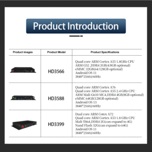 Rockchip RK3566 RK3588 RK3399 четырехъядерный процессор с системой Android EDP LVDS HD 4K Ethernet Android Os Digital Signage Media Player Box