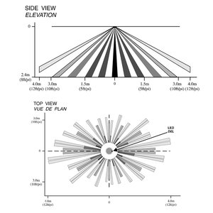 12V Wired PIR Motion <strong>Sensor</strong> Ceiling Detector 360 Degree Infrared Movement <strong>Detection</strong> N.O N.C Signal Output Link Wire Alarm <strong>System</strong>