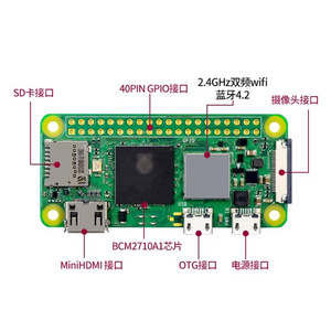 Sanlik Nuevo Original Raspberry Pi Zero/Zero W/Zero 2W Placa DE DESARROLLO Raspberry Pi ZERO Series