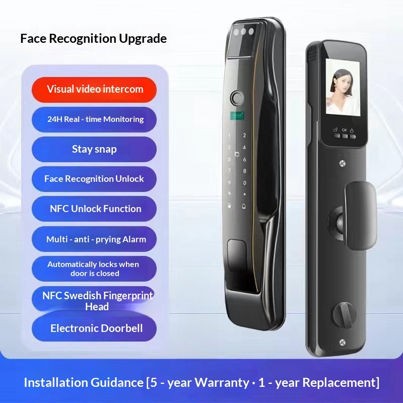 Face intercom model