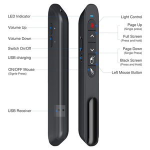 Telecomando Laser presentatore Wireless con controllo del Mouse ad aria, presentazione USB ricaricabile puntatore PPT RF 2.4GZ Clicker PowerPoint - Product Image 3