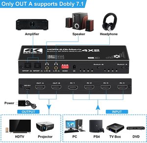 HDMI Matrix 4K 4x2 4 en 2 Out HDMI2.0b interruptor divisor + Salida de Audio óptica y L/R, escarificador EDID con control remoto - Product Image 2