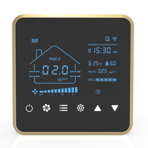 Сучжоу MIA-A900 интеллигентая (ый) регулятор используется для системы вентиляции приложение Tuya управления RS485 Modbus с CO2 датчик тлос - Product Image 1