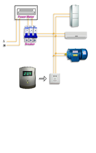 Yeni tasarım Plug-in elektrik güç tasarrufu enerji elektrik tasarrufu kutusu ile LCD ekran ev aletleri için JS002D - Product Image 6