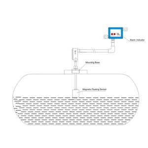 Stainless <strong>Float</strong> Liquid <strong>Level</strong> Switch/<strong>Sensor</strong> for Tank Fuel Monitoring - Product Image 5