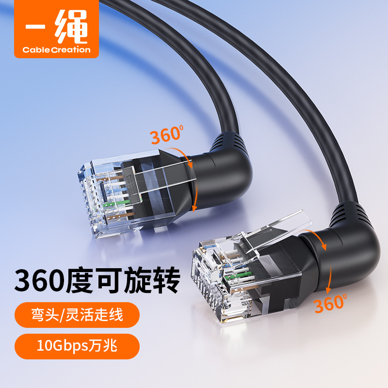 Dual-rotation cat6a10Gbps