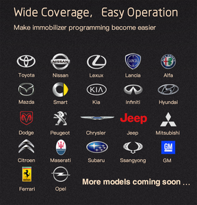 Homzor obd2 Scanner Auto diagnose tools Gerät für alle Autos Reader Programmer - Product Image 5