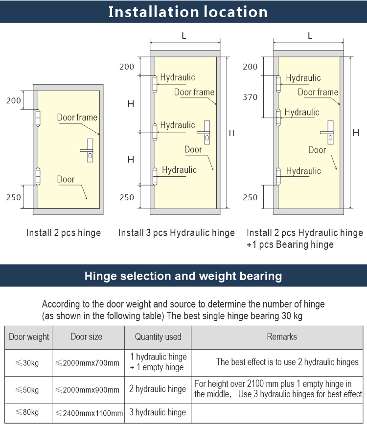 HC Series HIGH PARTITION ECO GLASS DOOR HYDRAULIC SILENT SOFT-CLOSING HINGES