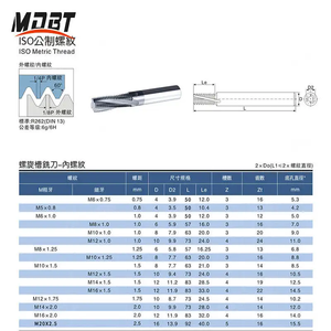 MDBTソリッドカーバイドHRC65エンドミルCNCカッターツール安全フライスカッタールータービット全歯ねじエンドミル - Product Image 6