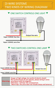 TOADA luz LED sensor de movimiento pared sensor de movimiento interruptor de luz automático con sensor de movimiento