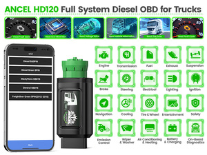 安塞尔HD120重型卡车扫描仪24V OBD2 4x4柴油皮卡9/16引脚，用于蓝牙原始设备制造商ODM DPF注册，用于沃尔沃发动机分析 - Product Image 2