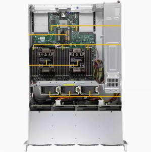 CloudDC SuperServer SYS-620C-TN12R 2U CloudDC Web <strong>Computing</strong> Server Dual Sockets P+ <strong>with</strong> 12 3.5&quot; NVMe/SAS/SATA Bays - Product Image 1
