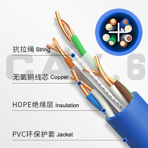 Herstellung Cat6 Twisted Pair Netzwerk kabel PVC-Mantel Shield RJ45-Anschluss FTP SFTP UTP Outdoor LAN Patchkabel - Product Image 6