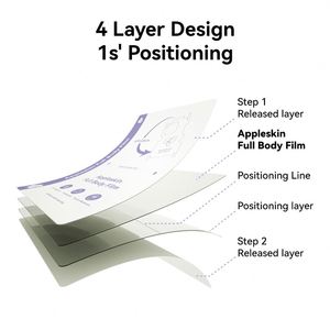 Factory Supply High-Quality TPU Hydrogel Screen Protector 120*180mm Appleskin Matte <strong>Sheet</strong> Film for Mobile Phone Cutting Machine