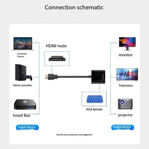 Factory HD MI to <strong>VGA</strong> Converter Adapter with Audio Power Supply HDTV to <strong>VGA</strong> TV Projector Set-top Box Connection Cable - Product Image 6