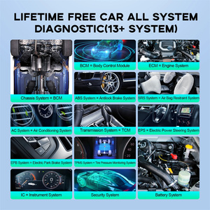 THINKCAR Thinkdiag Mini Bluetooth OBD2 strumento diagnostico Scanner Full-System auto Scanner controllo motore luce codice guasto strumento lettore - Product Image 3