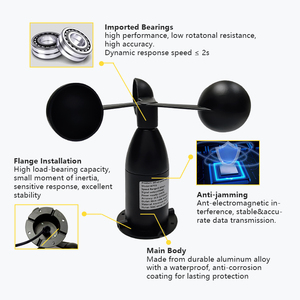 5 24V DCメートル/秒小型パルス出力風速計風速センサー - Product Image 4