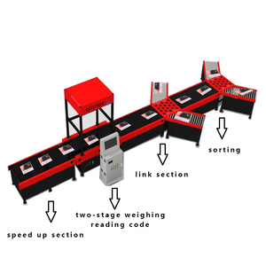 6 Sides Barcode Scanner Parcel Scan Machine Dws System Dimensioning Weighing Scanning - Product Image 3