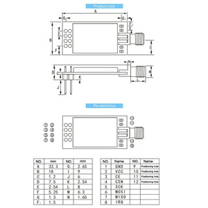 AS01-ML01DP5 2,4 Gz z 2km IOT Snnn24240101PA Lrf RF módulo transceptor RF ranmitter ececeiver iireless RF odule