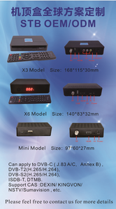 H.264 Mini and Multifunction Dvbc <strong>Decoder</strong>, Catv Digital Modulator, Digital Stb for Tv DVBCHD006
