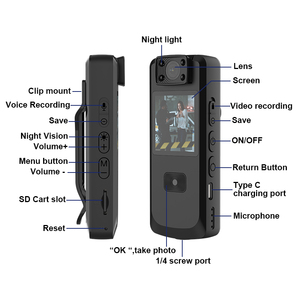 <strong>with</strong> Audio Recording 32GB 64GB 128GB 256GB Body <strong>Camera</strong>