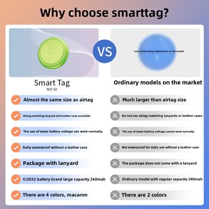 <strong>Apple</strong>-Specific Smart Anti-Lost Waterproof IP67 Plastic Material Device Global Locator Pet Tracker for Pets Cross-Border - Product Image 4