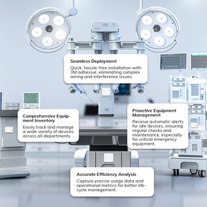Otros productos de comunicación y redes RTLS Smart Bluetooth Ble Sensores IoT para monitoreo de equipos de automatización industrial IoT - Product Image 3