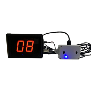 Ganxin Newest People <strong>Counting</strong> Visitors Counter Visitor <strong>Counting</strong> <strong>Sensor</strong> Counter Infrared <strong>Counting</strong> System with Infrared Beams - Product Image 1