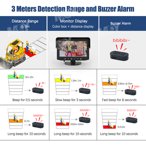 MCY All-In-One Radar <strong>Camera</strong> Image and Audible Warning Signal Collision Avoidance Radar <strong>Sensor</strong> With Monitor Display for Truck Bus - Product Image 4