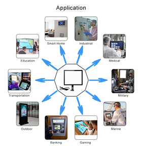 Pacp điện dung bảng điều chỉnh Kit cho 10.1 10.4 <span class=keywords><strong>12.1</strong></span> 15 15.6 17 17.3 18.5 19 32 inch máy tính xách tay không thấm nước Màn hình cảm ứng USB DVI mới - Product Image 6