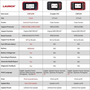 <strong>Launch</strong> Creader Professional 129E Support Full OBD2 Function CRP129E for Passenger Diagnostic Tools Car - Product Image 6