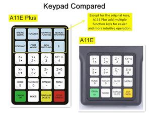 DSP控制器richauto控制器A11E Plus - Product Image 5