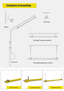 120lm/w lineer patlama korumalı lamba fiyat 20w 40w 60w Atex Led patlama korumalı lamba - Product Image 6