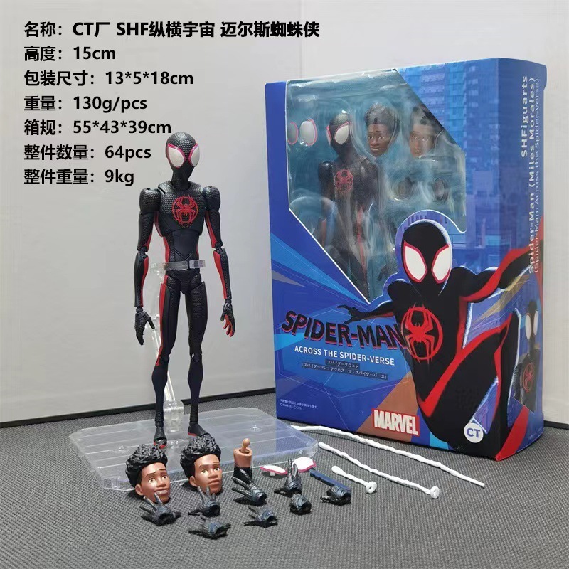 Usine Ct shf miles