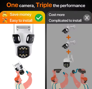 ICSEE 4K 8MP户外IP摄像机Wifi 3镜头三屏安全PTZ摄像机自动跟踪视频网络闭路电视摄像机白色 - Product Image 4