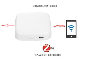 Умный шлюз ZigBee Tuya ZigBee шлюз концентратор приложение пульт дистанционного управления Умный домашний мост работа - Product Image 2