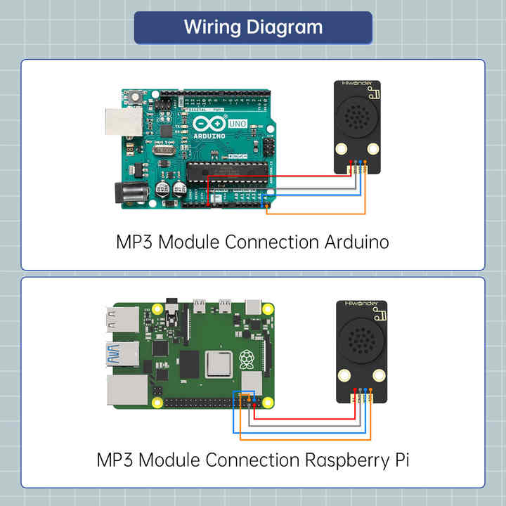 MP3 Module Hiwonder Programming Music Player Module Support TF Card MP3 WAV Decoding