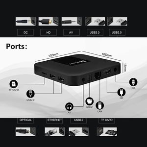 TX3 Mini Plus Android 11,0 ТВ приставка Amlogic S905W2 Четырехъядерный 4 ГБ ОЗУ 32 ГБ ПЗУ двойной Wi-Fi 2,4 г/5,8 Г BT4.2 4K 6K AV1 для домашнего умного - Product Image 6